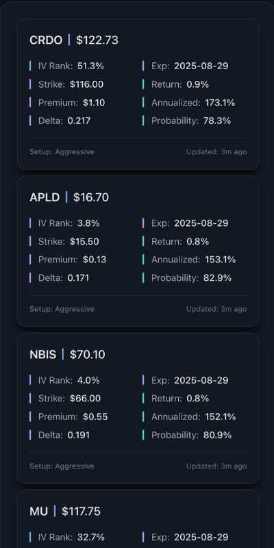 AlphaRadar Mobile View